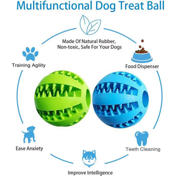 Interactive Dog Chew & Treat Ball — imagen 11
